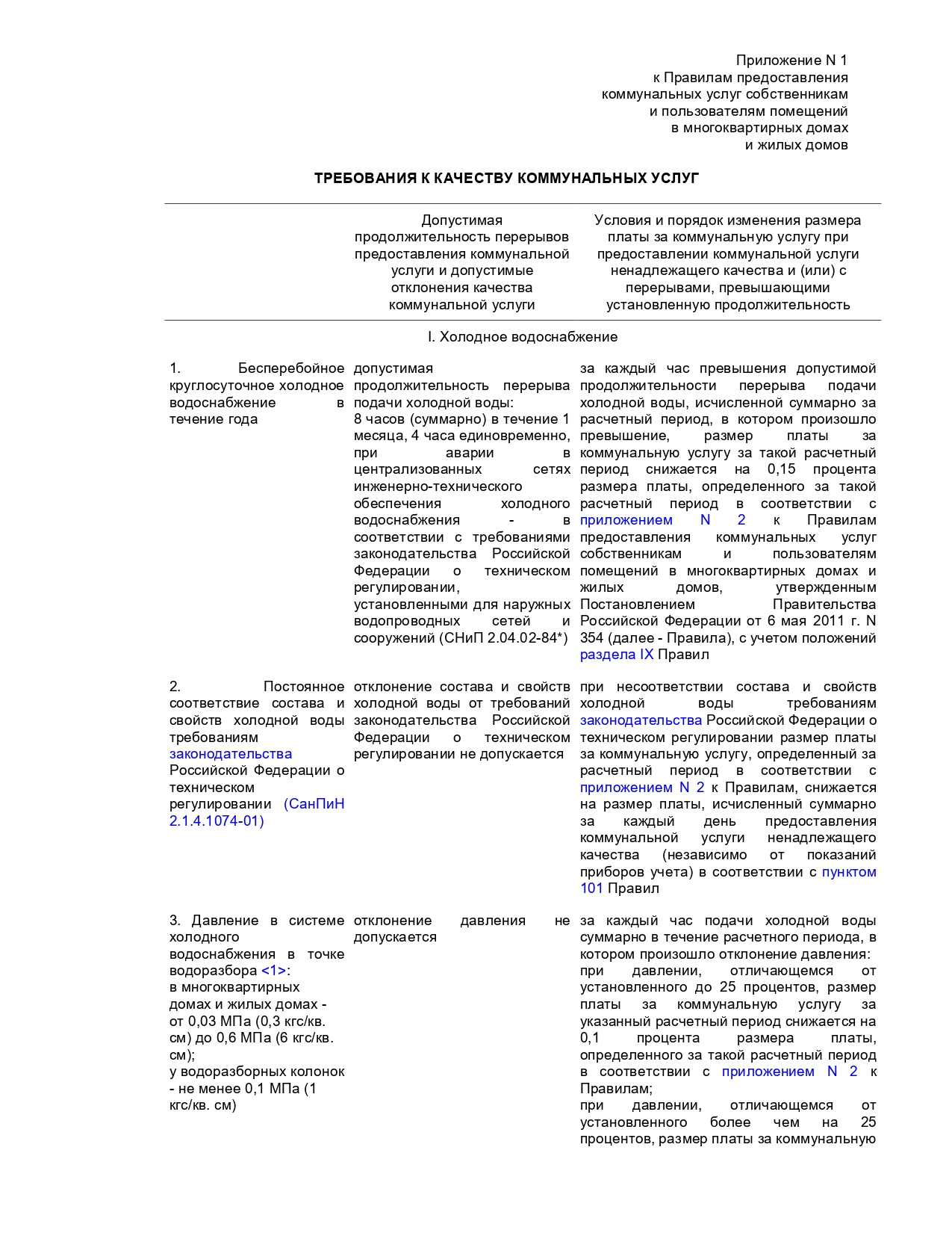 Раскрытие информации